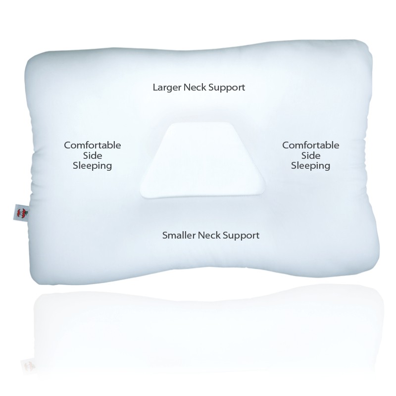 Tri Core Cervical Pillow Standard Size ViVi TherapyViVi Therapy