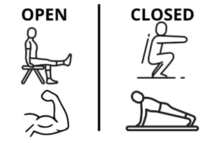 open chain vs closed chain exercises